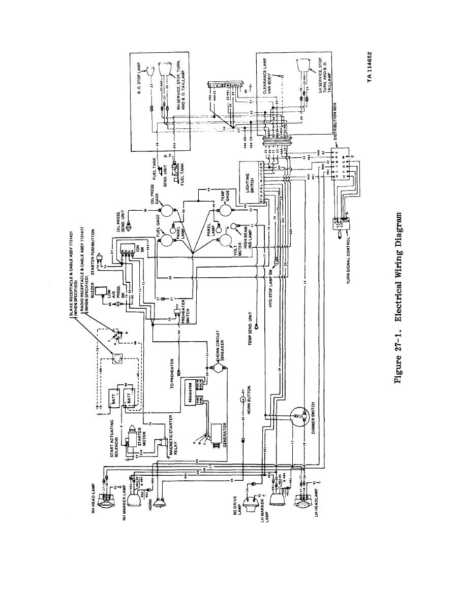 Figure 27-1. Electrical Wiring Diagram