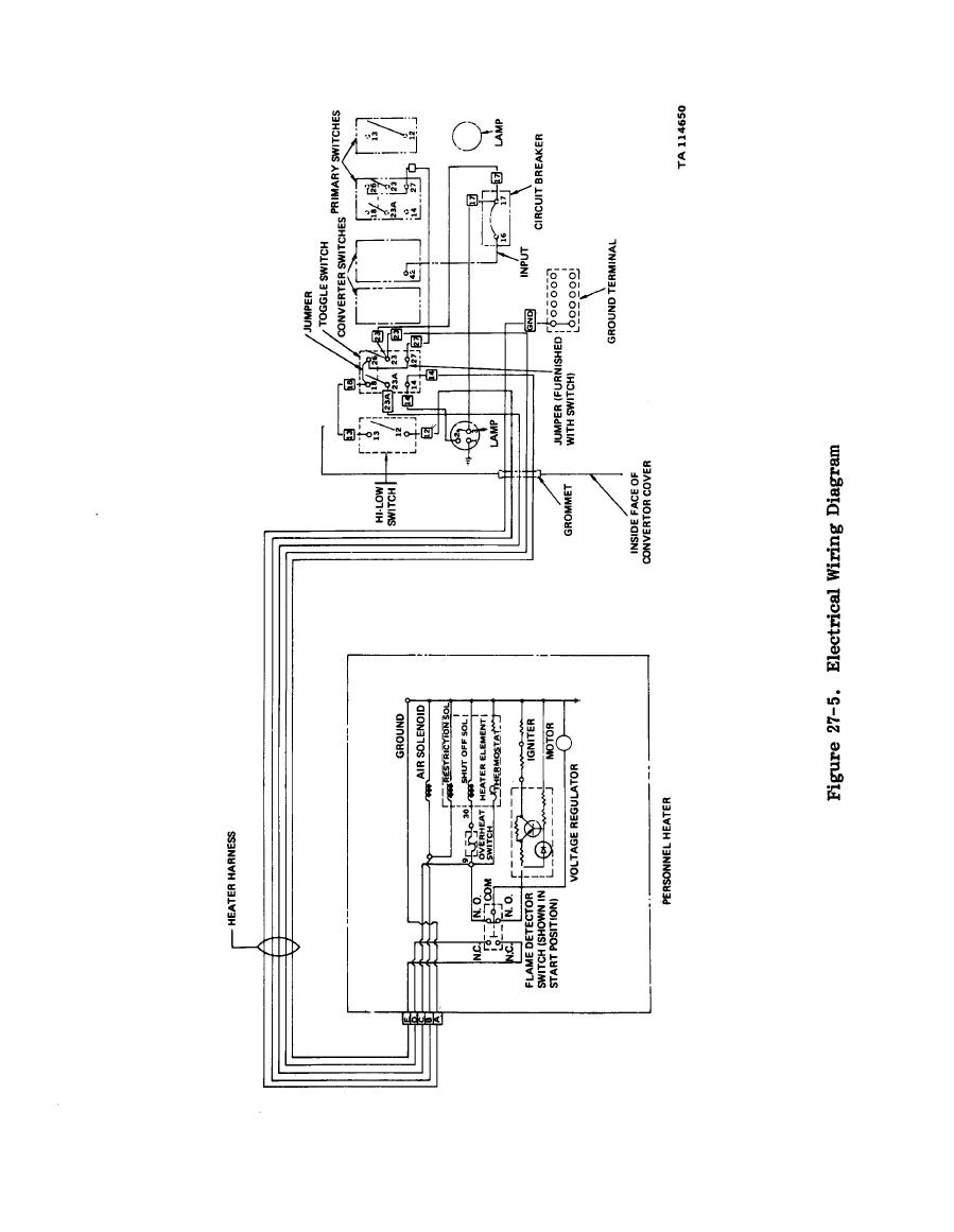 Figure 27-5. Electrical Wiring Diagram