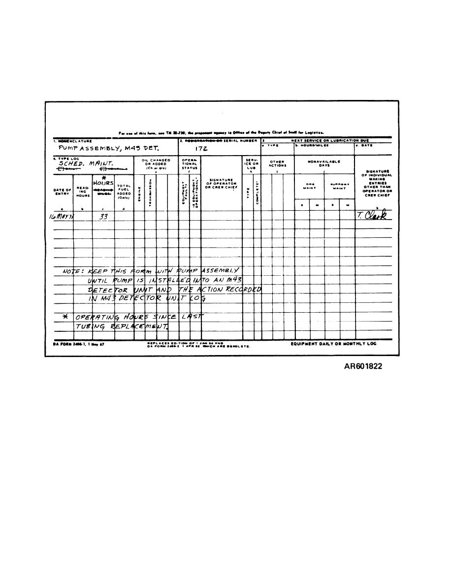 Figure 2-10. Sample DA Form 2408-1 modified for use with pump assembly.
